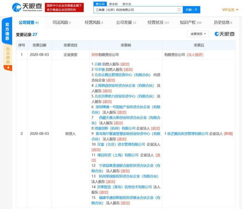 騰訊關(guān)聯(lián)公司全資控股智能語(yǔ)音交互公司三角獸科技，深化基礎(chǔ)軟件服務(wù)布局
